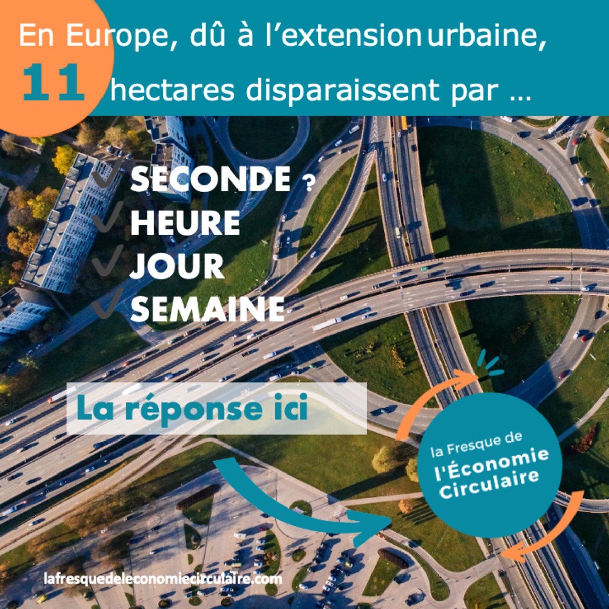 Fresque de l'économie circulaire grand public à Clermont Ferrand samedi 25 mars