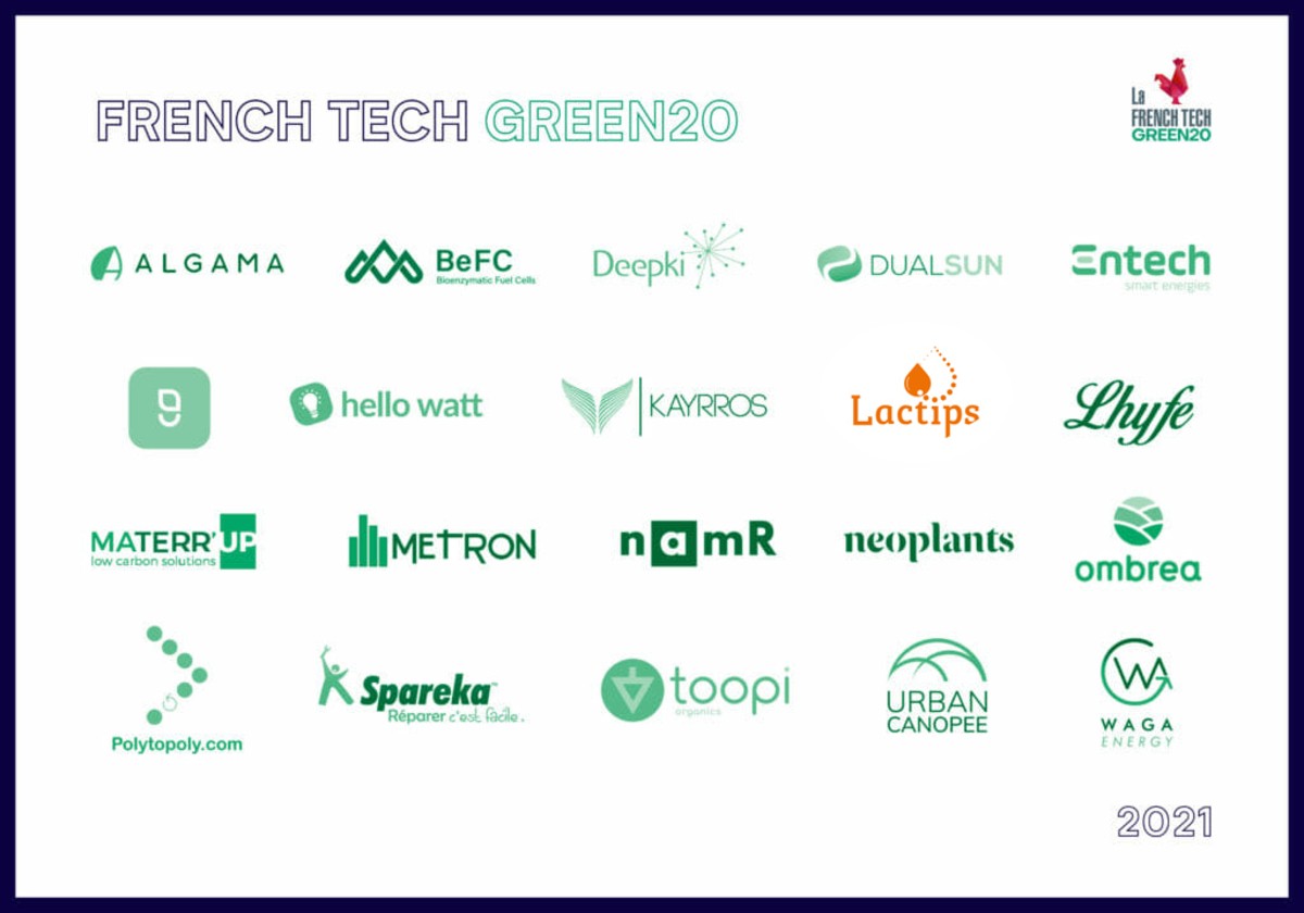 L'entreprise Lactips parmi les 20 stratups lauréates du programme French Tech Green20