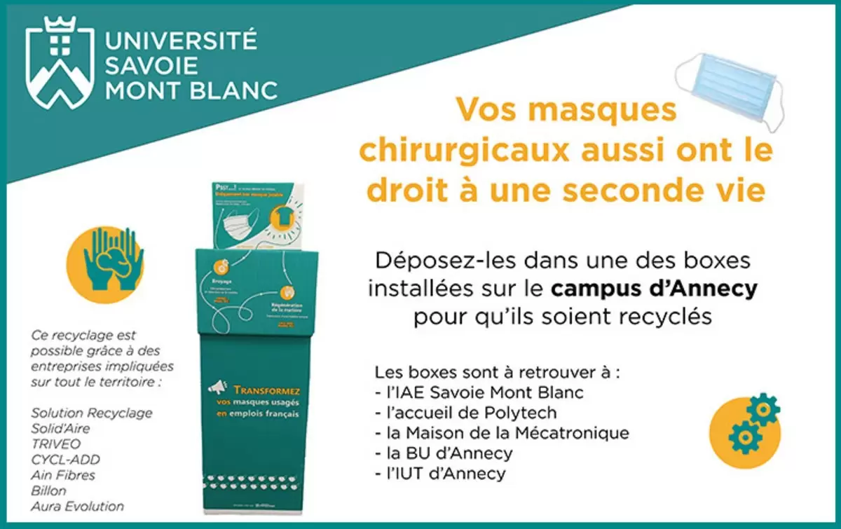 L’Université Savoie Mont Blanc s’engage à valoriser les masques usagés sur ses campus