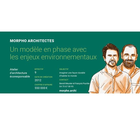 [FICHE TRAJECTOIRE] Les chemins vers l\'innovation servicielle, les dirigeants racontent : Benoit Meunier et François Pourtier de Morpho Architecture